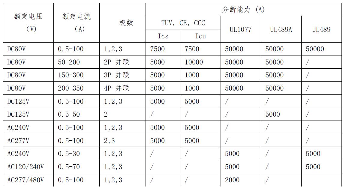 韦克威高可靠电子元器件 韦克威高可靠电子元器件