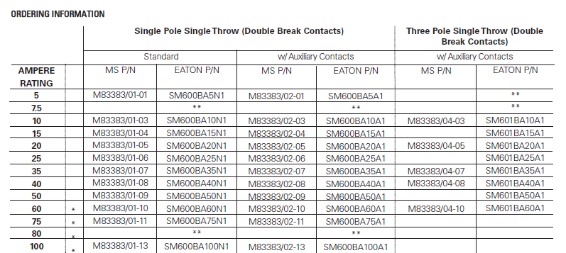 1501553957130042.png blob.png