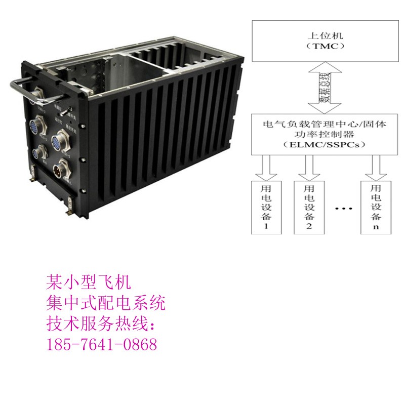 韦克威高可靠电子元器件 韦克威高可靠电子元器件