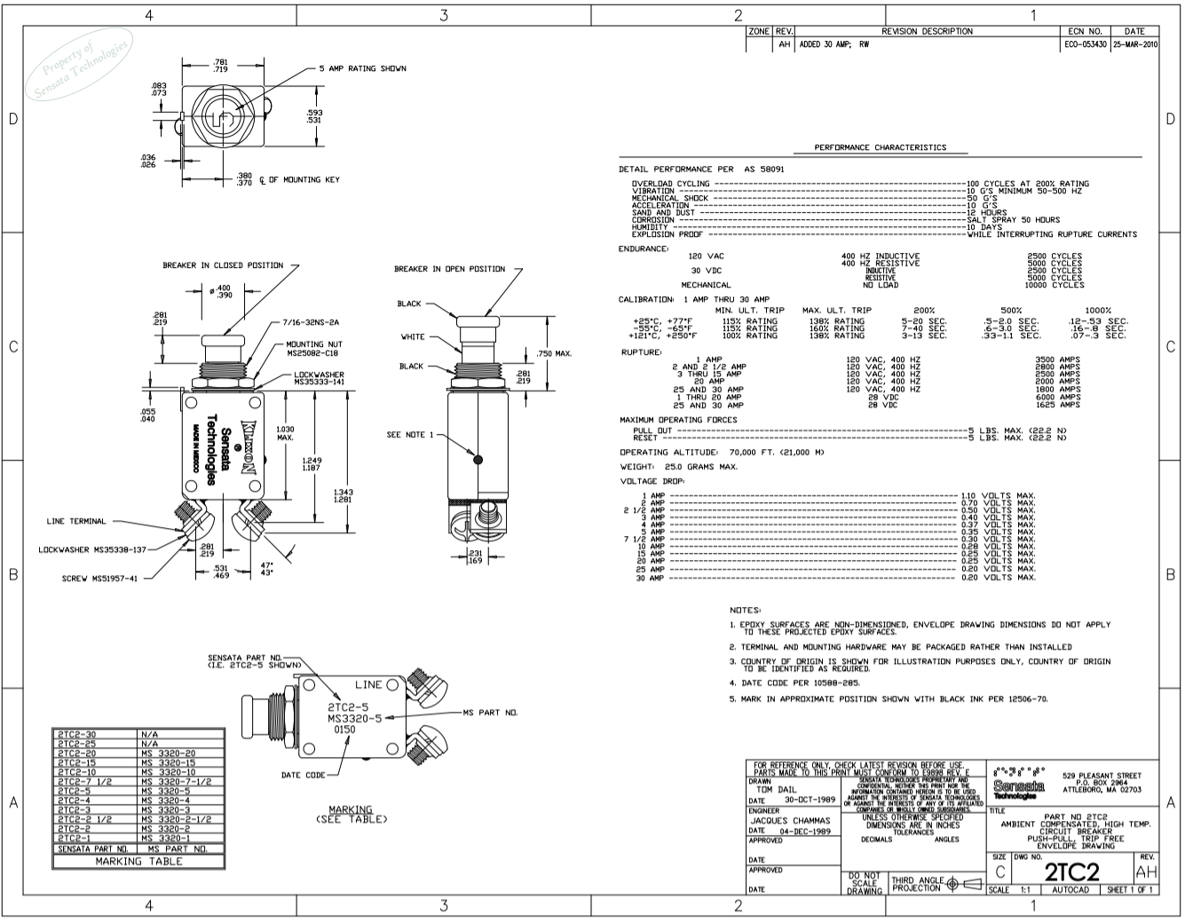 MS3320断路器-Klixon断路器 MS3320断路器-Klixon断路器