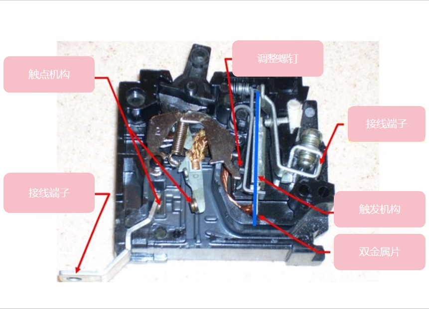 微型断路器定义 微型断路器定义