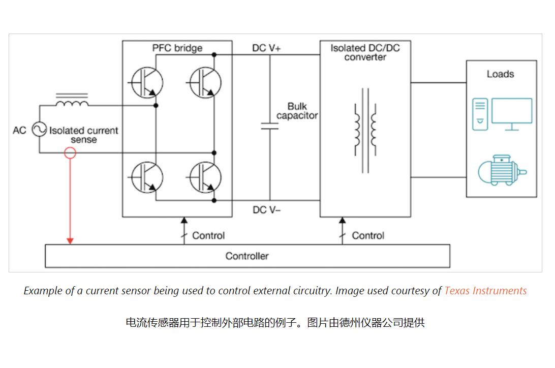 霍尔效应电流传感器零点漂移 霍尔效应电流传感器零点漂移
