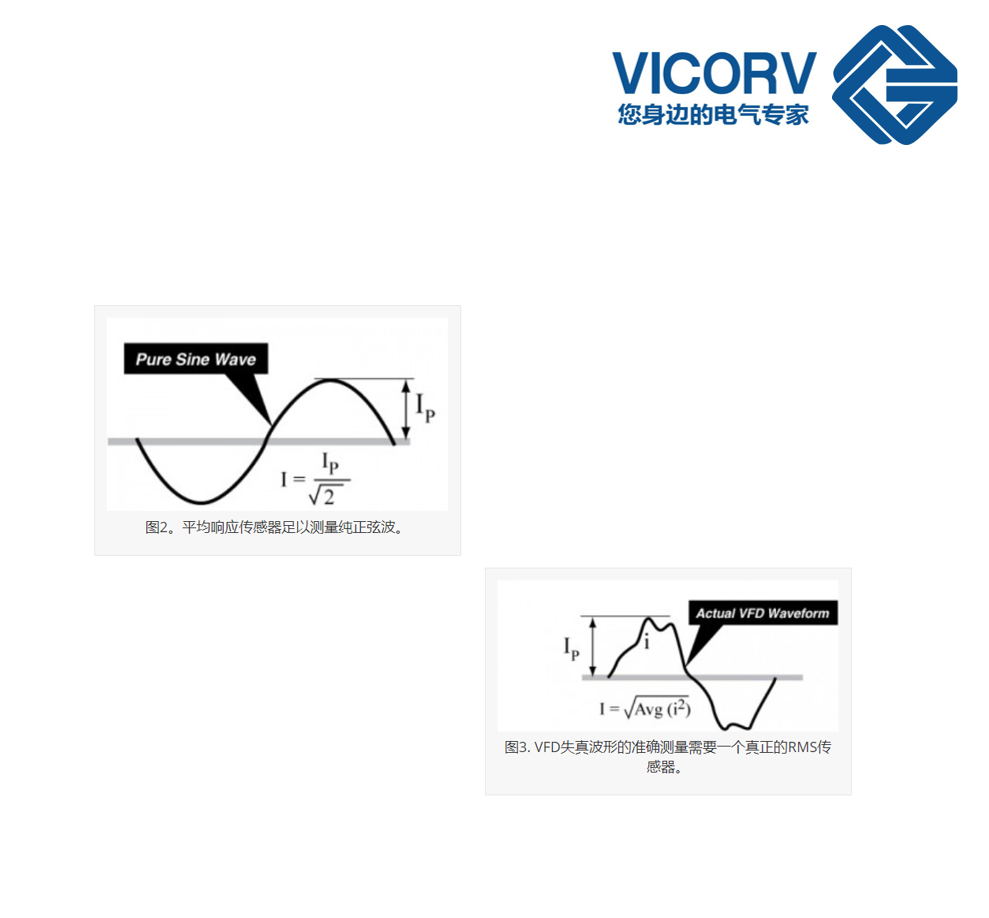 非接触式电流传感器 非接触式电流传感器