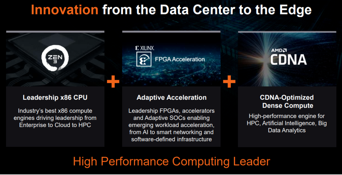 韦克威高可靠电子元器件 韦克威高可靠电子元器件
