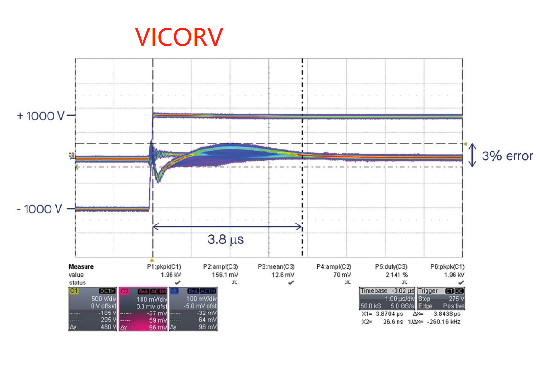 电流传感器隔离电压 电流传感器隔离电压