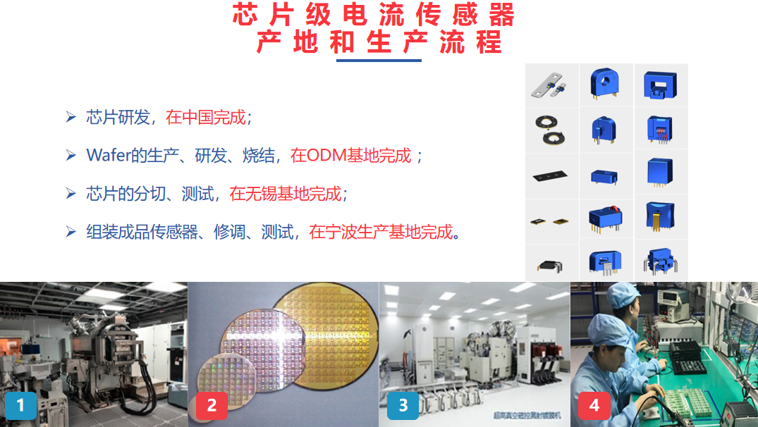 中国芯片,电流传感器 中国芯片,电流传感器