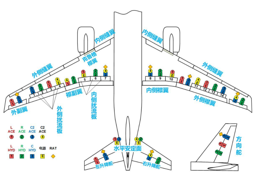 韦克威高可靠电子元器件 韦克威高可靠电子元器件