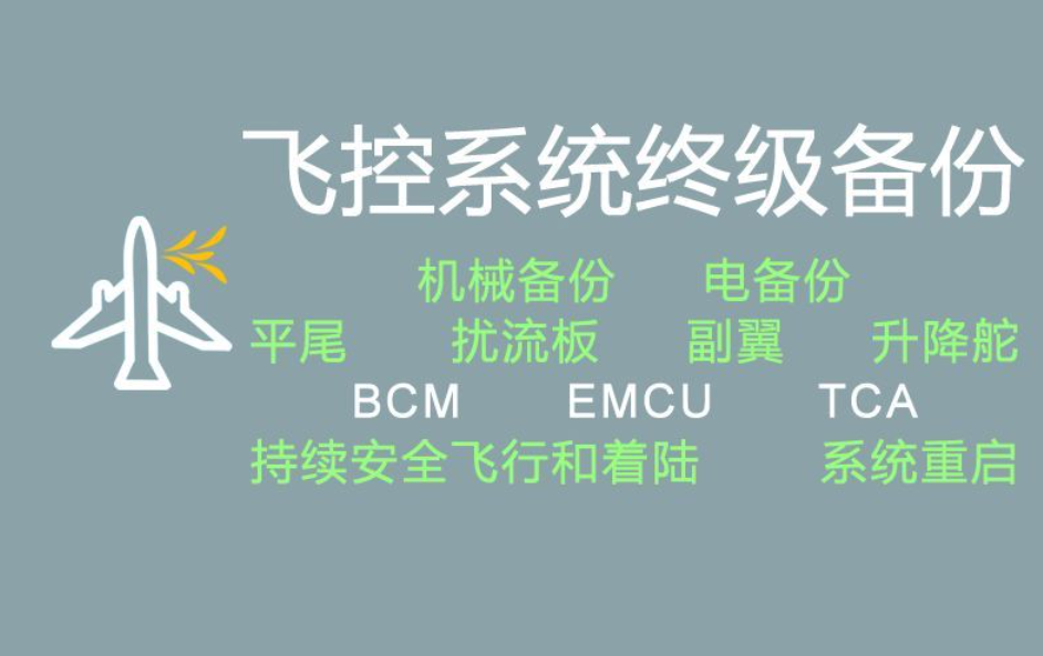 韦克威高可靠电子元器件 韦克威高可靠电子元器件