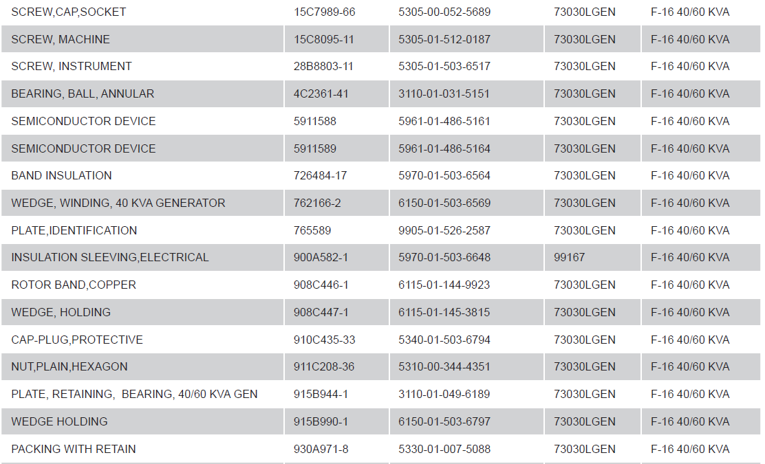 配电系统 配电系统