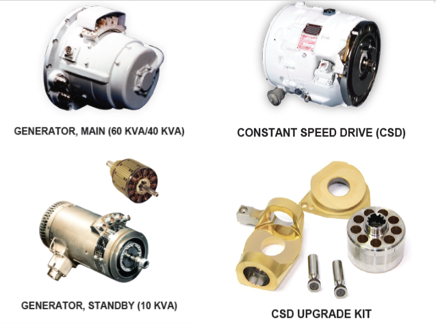 F16电力系统配套清单 F16电力系统配套清单