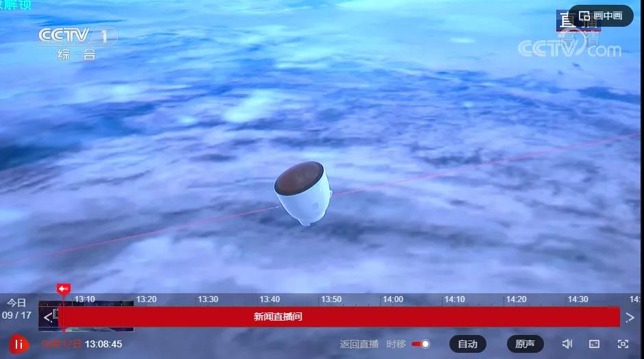 Vicorv High-Reliability Electronic Components Vicorv High-Reliability Electronic Components