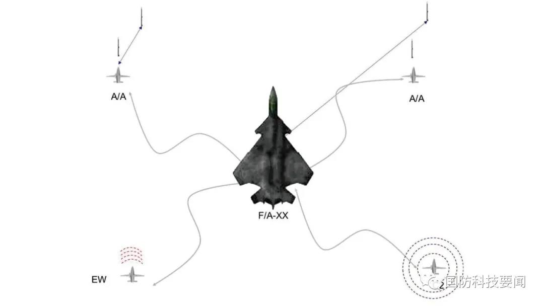 韦克威高可靠电子元器件