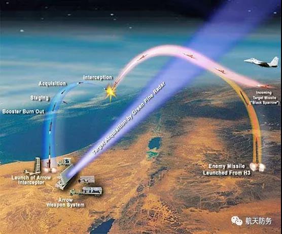 韦克威高可靠电子元器件 韦克威高可靠电子元器件