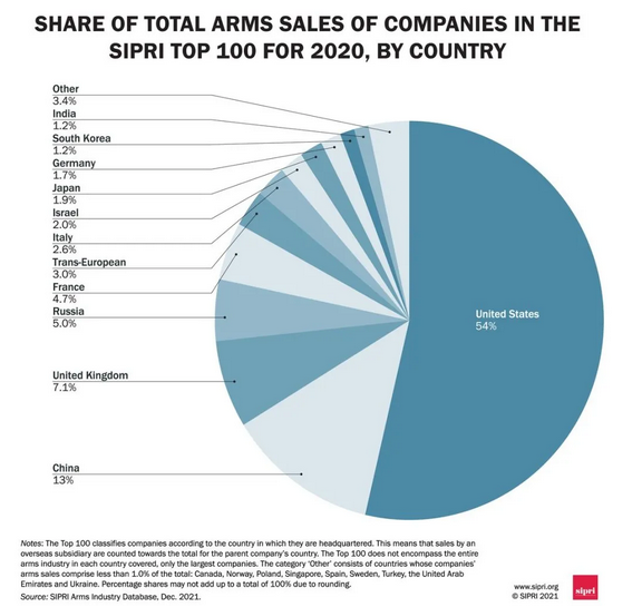 Vicorv High-Reliability Electronic Components Vicorv High-Reliability Electronic Components
