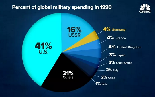 Vicorv High-Reliability Electronic Components Vicorv High-Reliability Electronic Components