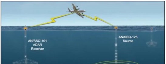 韦克威高可靠电子元器件 韦克威高可靠电子元器件