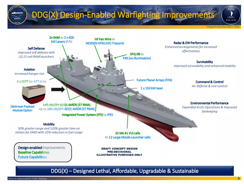 Vicorv High-Reliability Electronic Components Vicorv High-Reliability Electronic Components