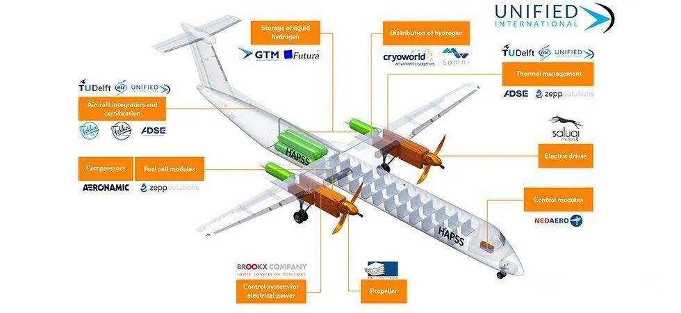 韦克威高可靠电子元器件 韦克威高可靠电子元器件