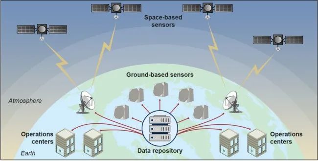 韦克威高可靠电子元器件 韦克威高可靠电子元器件