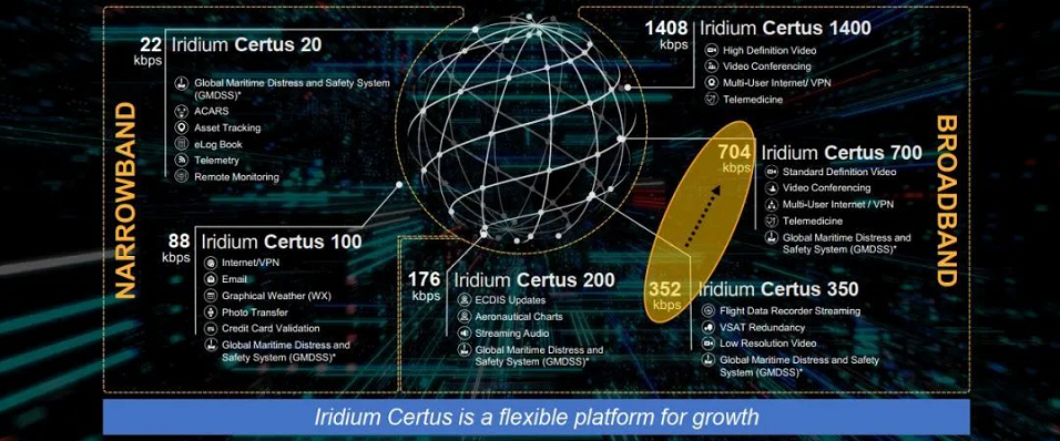韦克威高可靠电子元器件 韦克威高可靠电子元器件