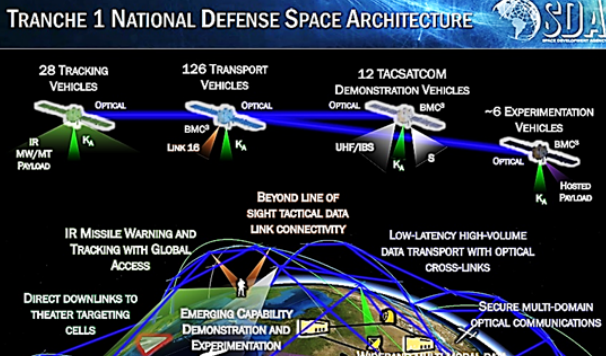 韦克威高可靠电子元器件 韦克威高可靠电子元器件