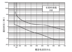 韦克威高可靠电子元器件 韦克威高可靠电子元器件