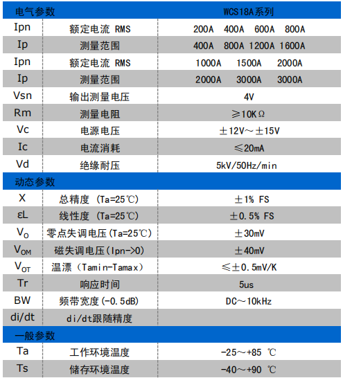 1694502734136234.png image.png