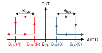 1662519505217107.png image.png