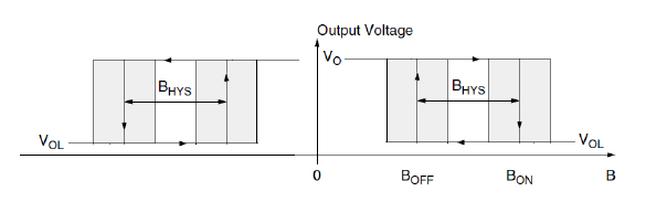 1662519757867017.png image.png