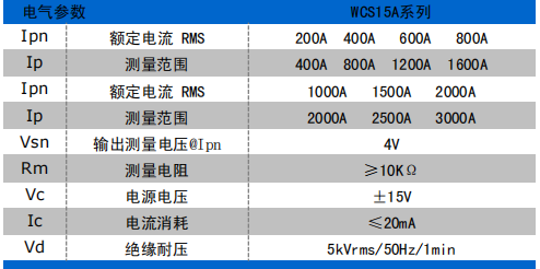 1694501453758551.png image.png