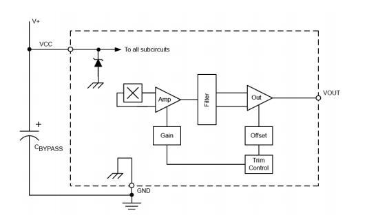 韦克威高可靠电子元器件 韦克威高可靠电子元器件