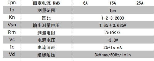 韦克威高可靠电子元器件 韦克威高可靠电子元器件