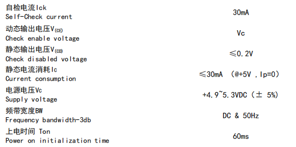Vicorv High-Reliability Electronic Components image.png