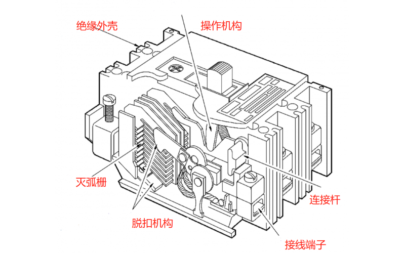 断路器作用-韦克威-精准保护快至1us